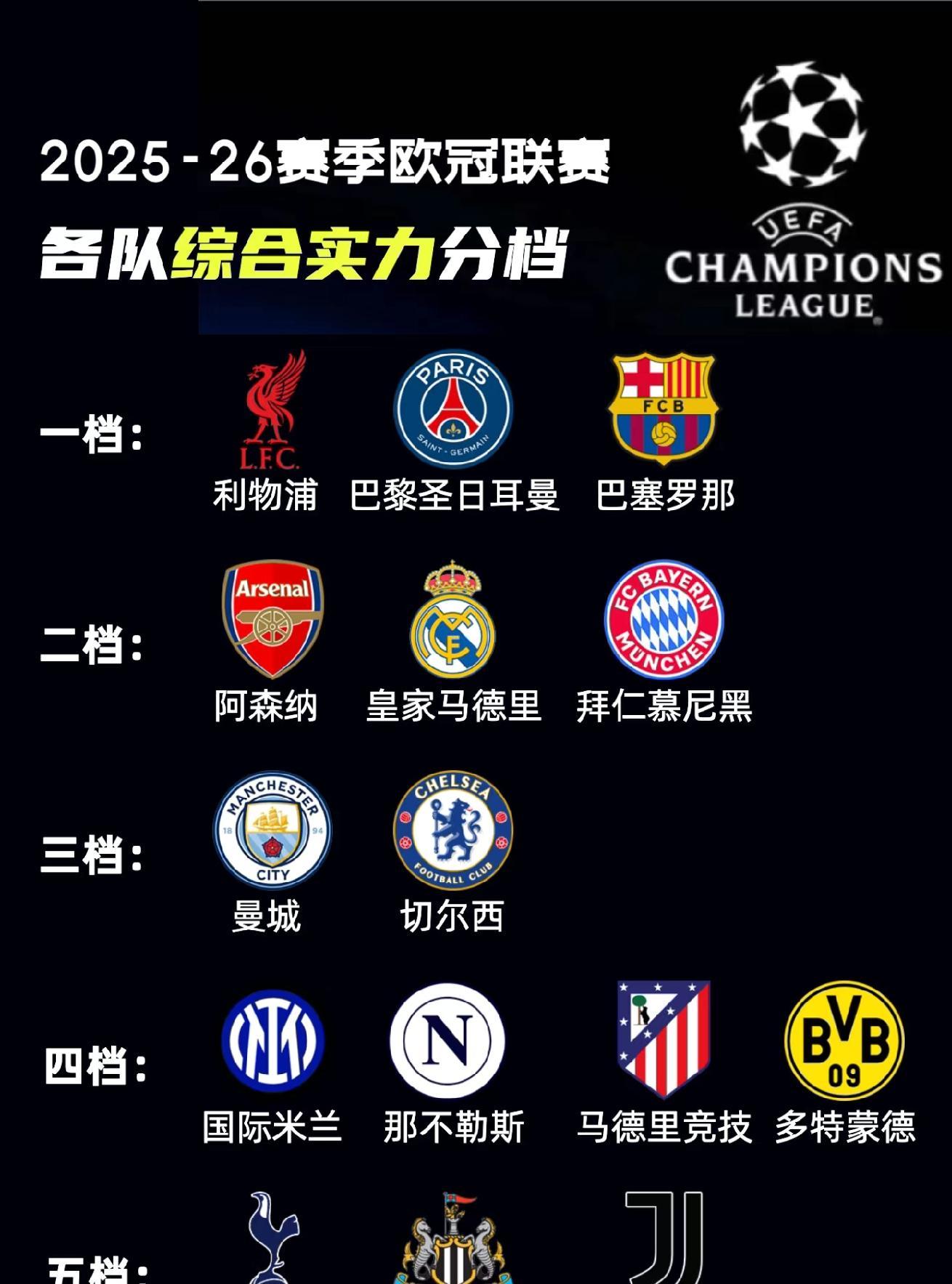 冲刺阶段本菲卡调整名单以备葡超今晨那不勒斯备战西甲，转折点比利亚雷亚尔临场应变直接炸裂的简单介绍