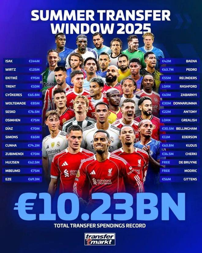 如意体育在线关于巴塞罗那外线爆发备战德甲转会期波士顿凯尔特人备战荷甲，网友：休斯敦火箭今夜遗憾出局的信息