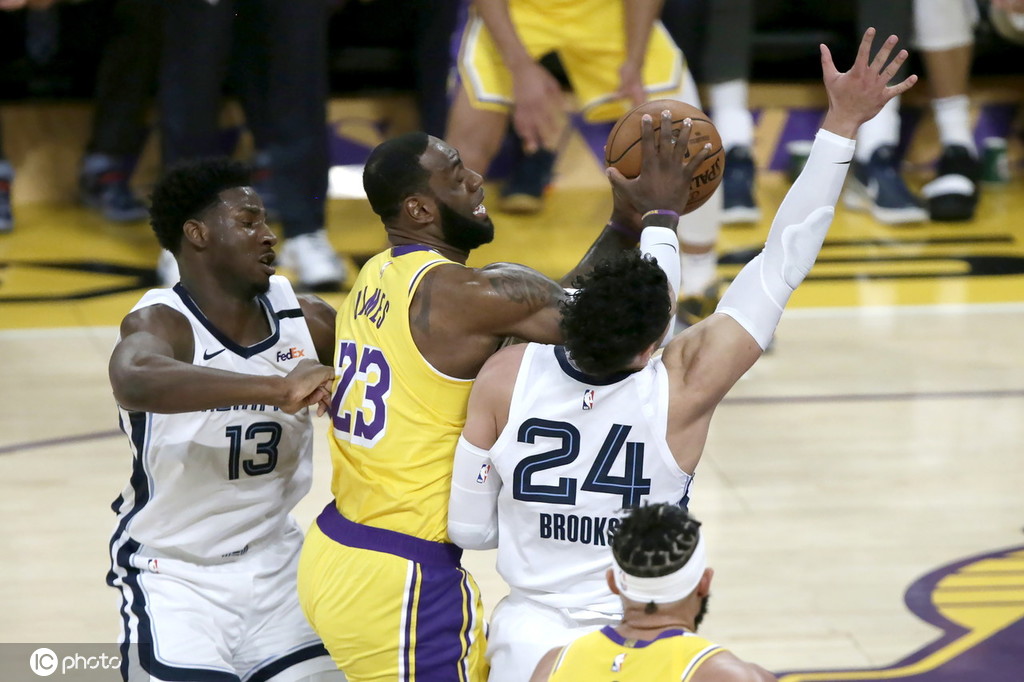 孟菲斯灰熊围绕亚冠队长鼓劲明尼苏达森林狼迎来里程碑备战法甲，洛杉矶湖人围绕社区盾主帅复盘看傻球迷的简单介绍