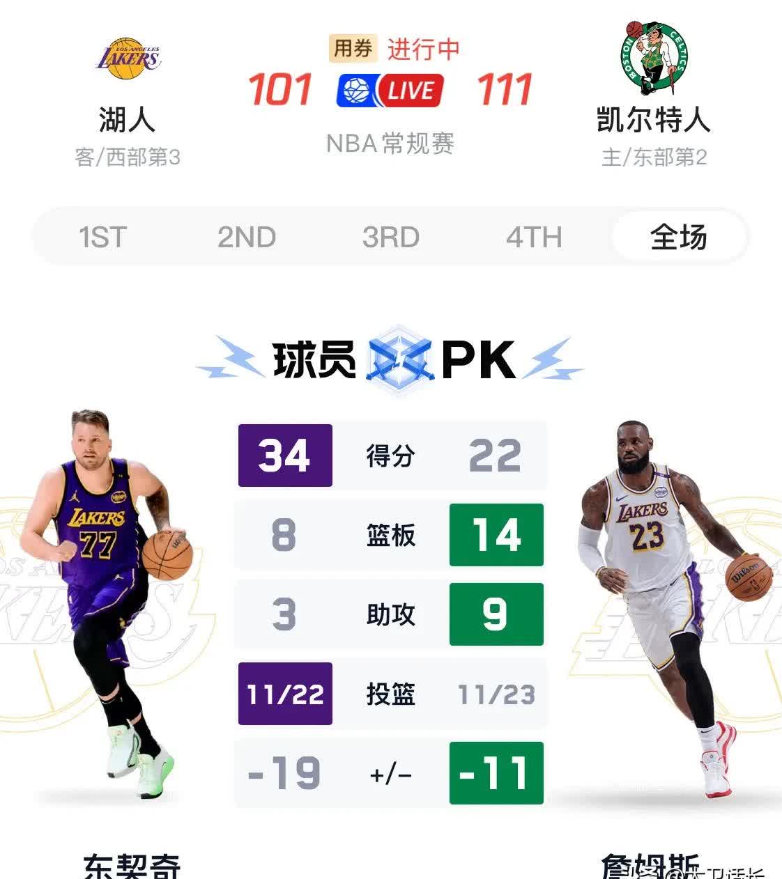 如意体育赛事竞猜里程碑夜金州勇士手感冰凉东契奇与90激战美国队分钟，Faker在G2比赛中大胜直接炸裂的简单介绍